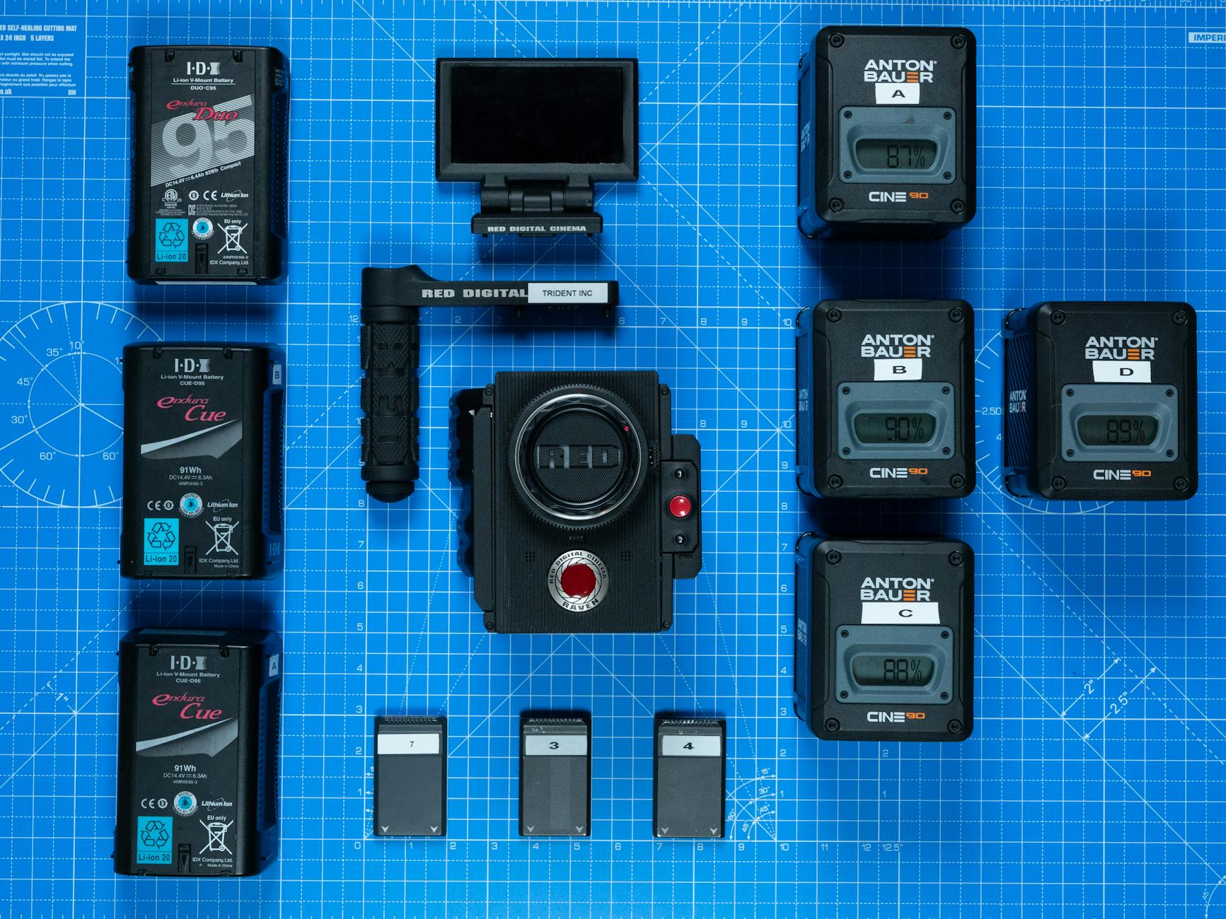 Handling Common Challenges in Pre-Film Icebreaker Activities