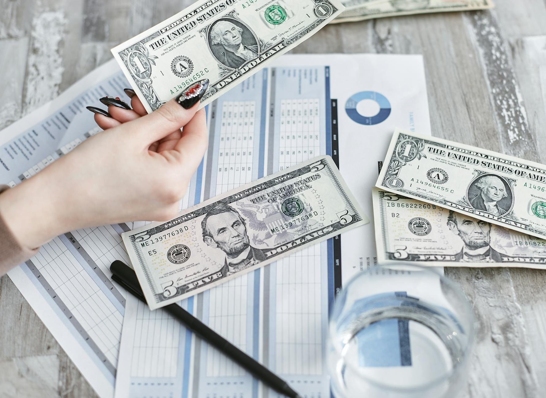 What Budget Factors Make Avatar 3's Break-Even Point So High?