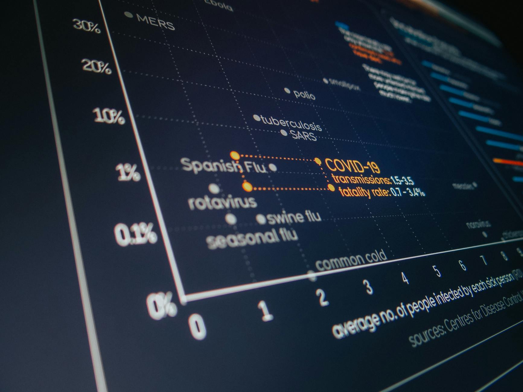 How Does the IMDb Rating Compare to Critical Scores?