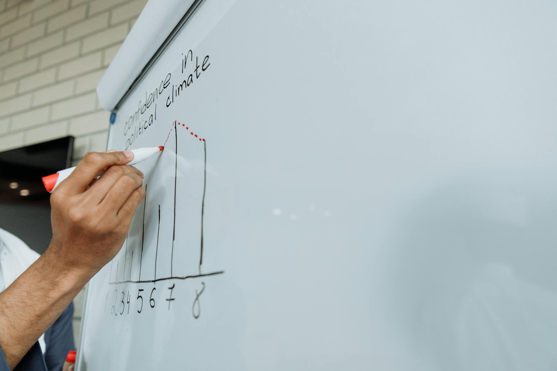 How Critical Consensus Fractures Under Scrutiny